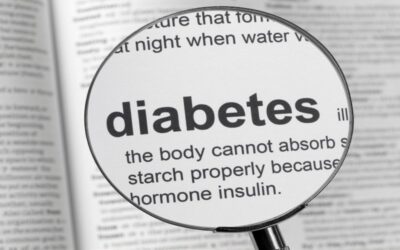 The Importance of Diabetes Testing: Take Control of Your Health